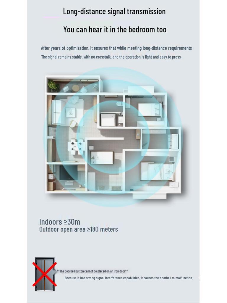 Новий бездротовий дверний дзвінок з живленням від енергії руху, висока гучність 433 МГц для складу або вулиці біля вілли