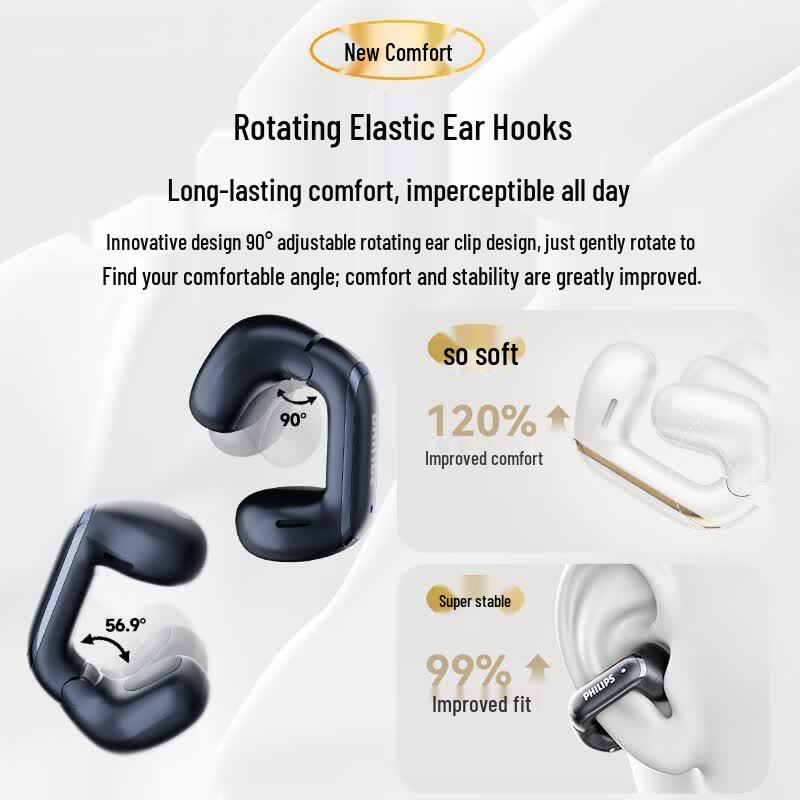 Philips TAT4459 Ear-Clip Open-Ear Wireless Bluetooth Headphones