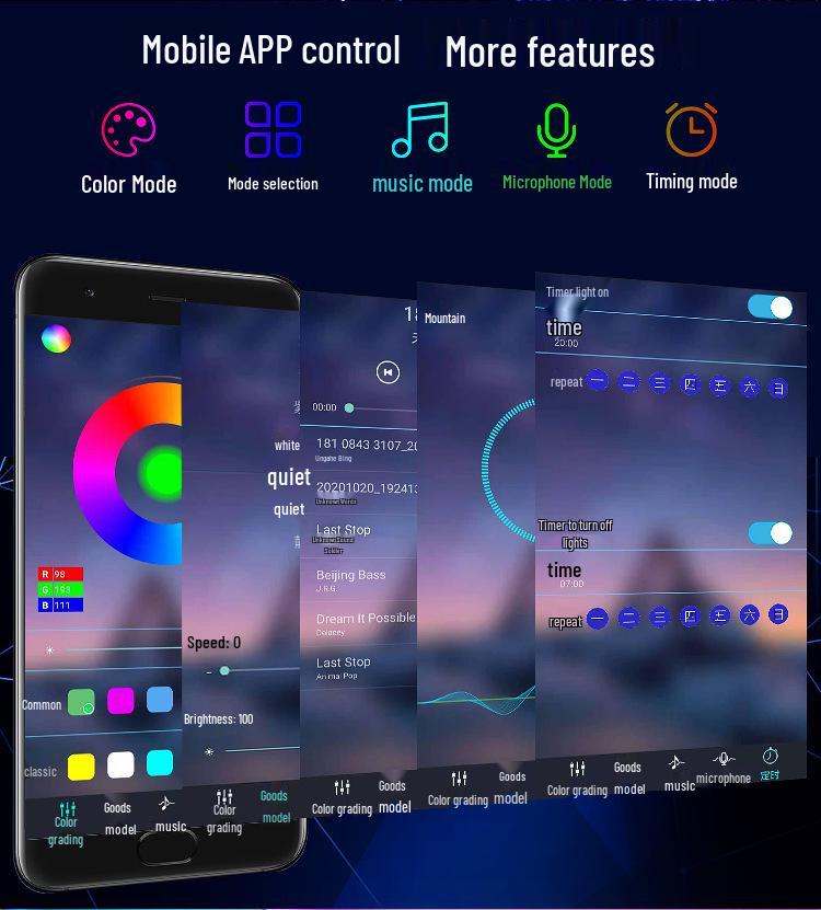 5050 RGB LED Self-Adhesive USB TV Backlight Strip, 5V Low Voltage Atmosphere Light Set