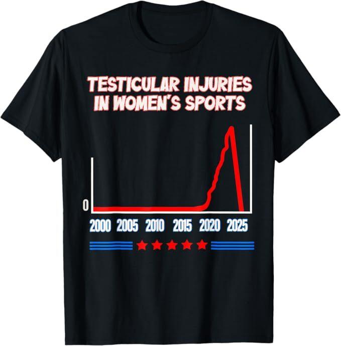 

Testicular Injuries in Women s Sports Funny Saying Men T-Shirt XL