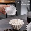 Zubehör für Kaffee & Tee – Mehrweg-Kaffeefilter