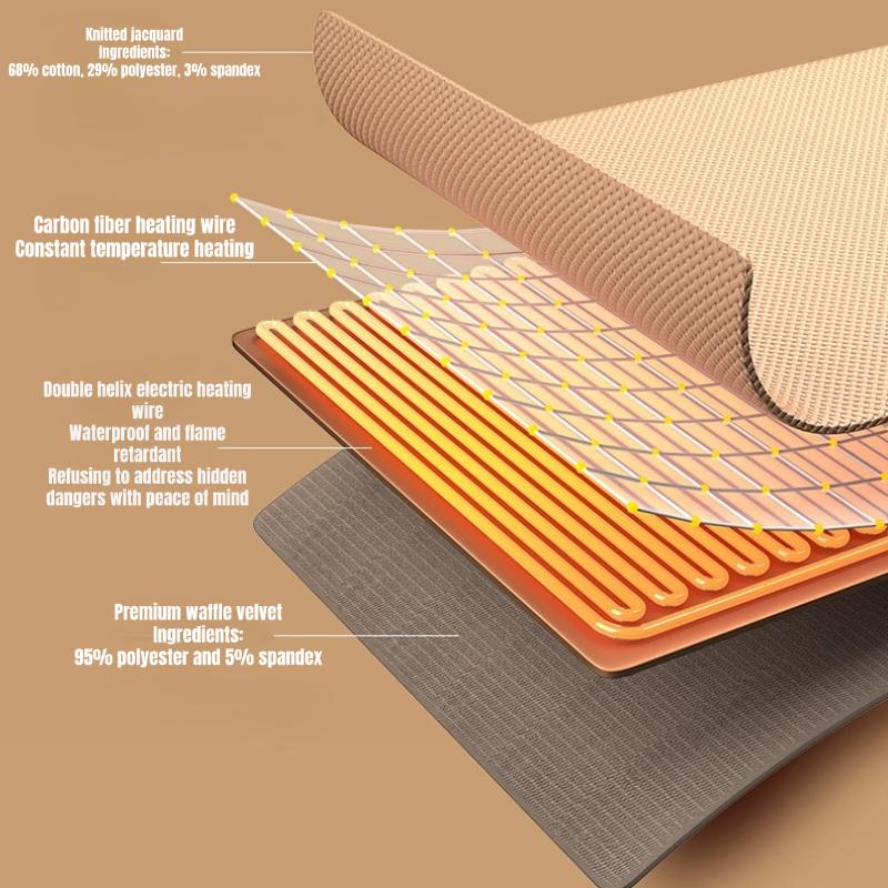 USB Electric Heating Blanket, Wearable Heating Pad 3 Heat Levels, Portable Warm Shawl For Home Office Outdoor Use, Washable