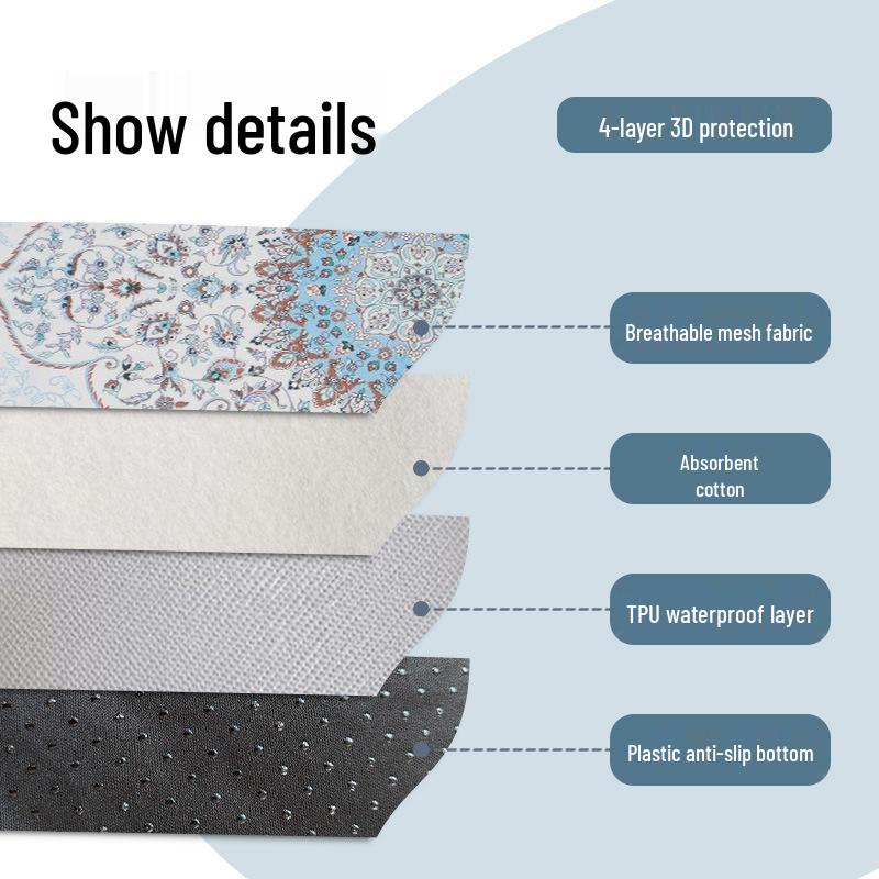 Bohemian Style Absorbent & Non-Slip Pet Urine Pad - Reusable Cushion for Cats & Dogs