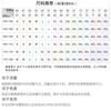 Womens Oversized Baseball Jacket Relaxed Fit Single-Row Button Korean-Japanese Casual Style