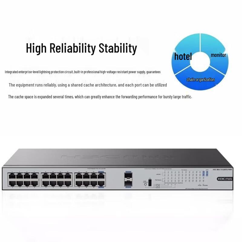 H3C Magic BS228FX-HP 24-Port Gigabit Cloud Managed PoE Switch
