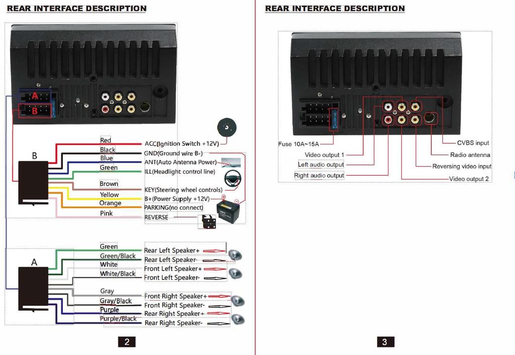 Zmart 7 Zoll Autoradio 1Din Android Auto Multimedia Player HD Touchscreen FM AUX-Eingang MirrorLink Universelles Autoradio