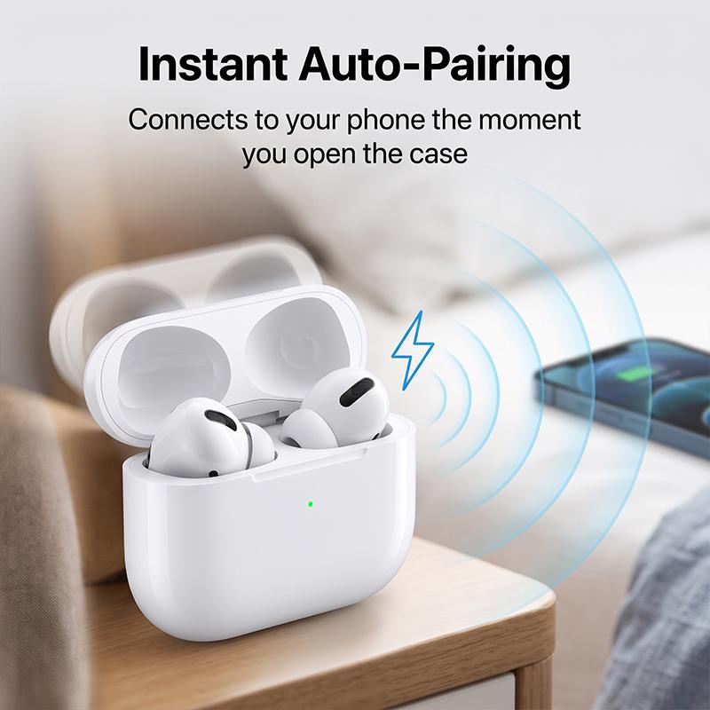 1:1 Pro TWS True Wireless Bluetooth Earbuds Bluetooth5.3 30H Playtime IPX5 Waterproof HiFi Deep Bass In-ear Headphones