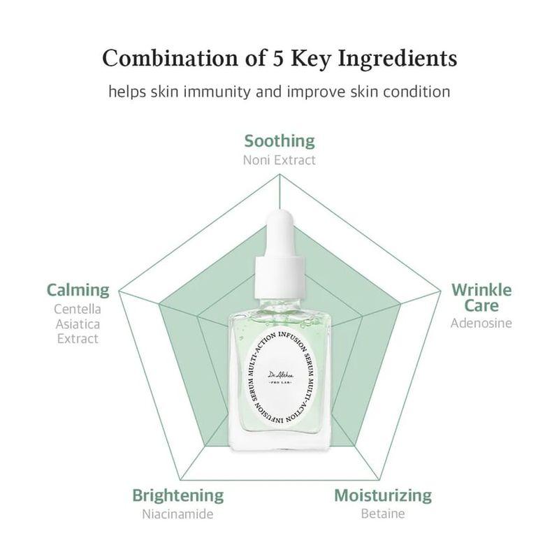 Dr. Althea - Multi-Action Infusion Serum