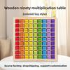 Holz Multiplikationstabelle Blöcke Pädagogisches Spielzeug Für Kinder Zum Erlernen von Mathe-Fähigkeiten
