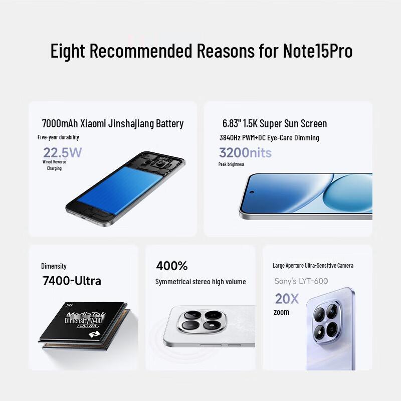 Xiaomi Redmi Note 15 Pro (Китайская версия)
