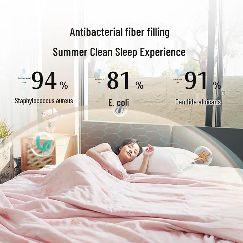 Mercury Soft Lyocell Soy Fiber Comforter