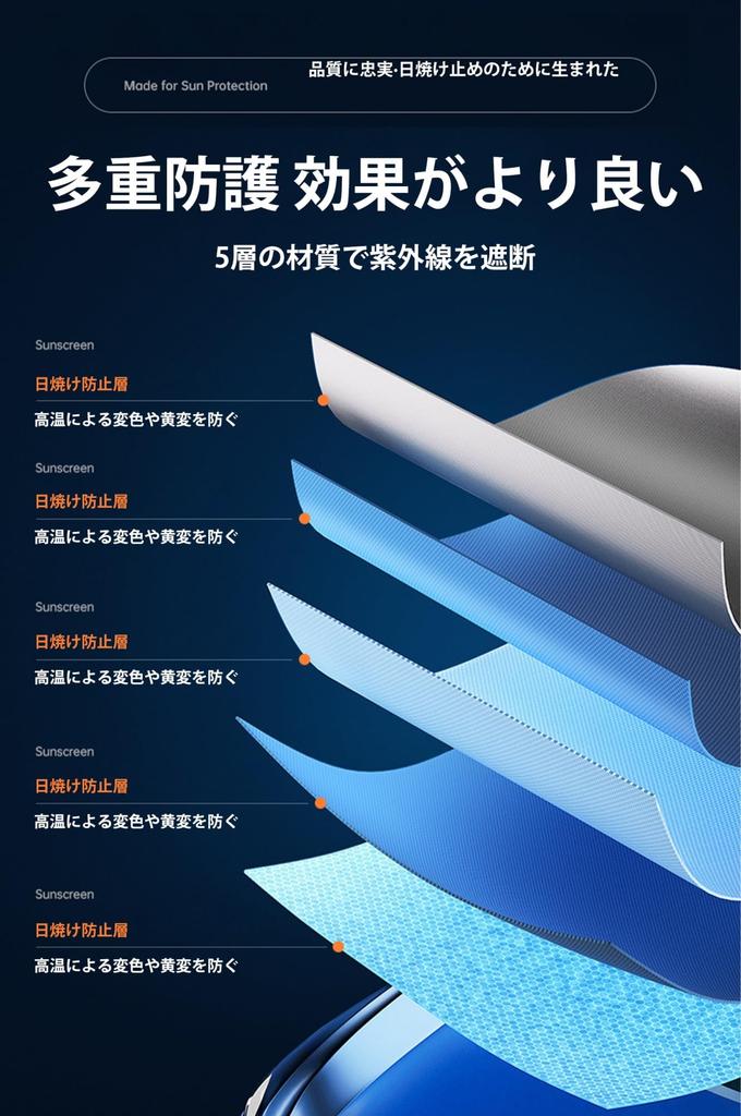 Daihatsu Mira E: S LA350S/360S 2017 May - December 2023 Model Car Sun Shade