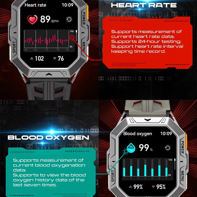 2025 New Smart Watch 1000mAh Battery 2.13 Inch AMOLED Screen Men Watch Compass 1ATM Waterproof Bluetooth Call Sports Smartwatch