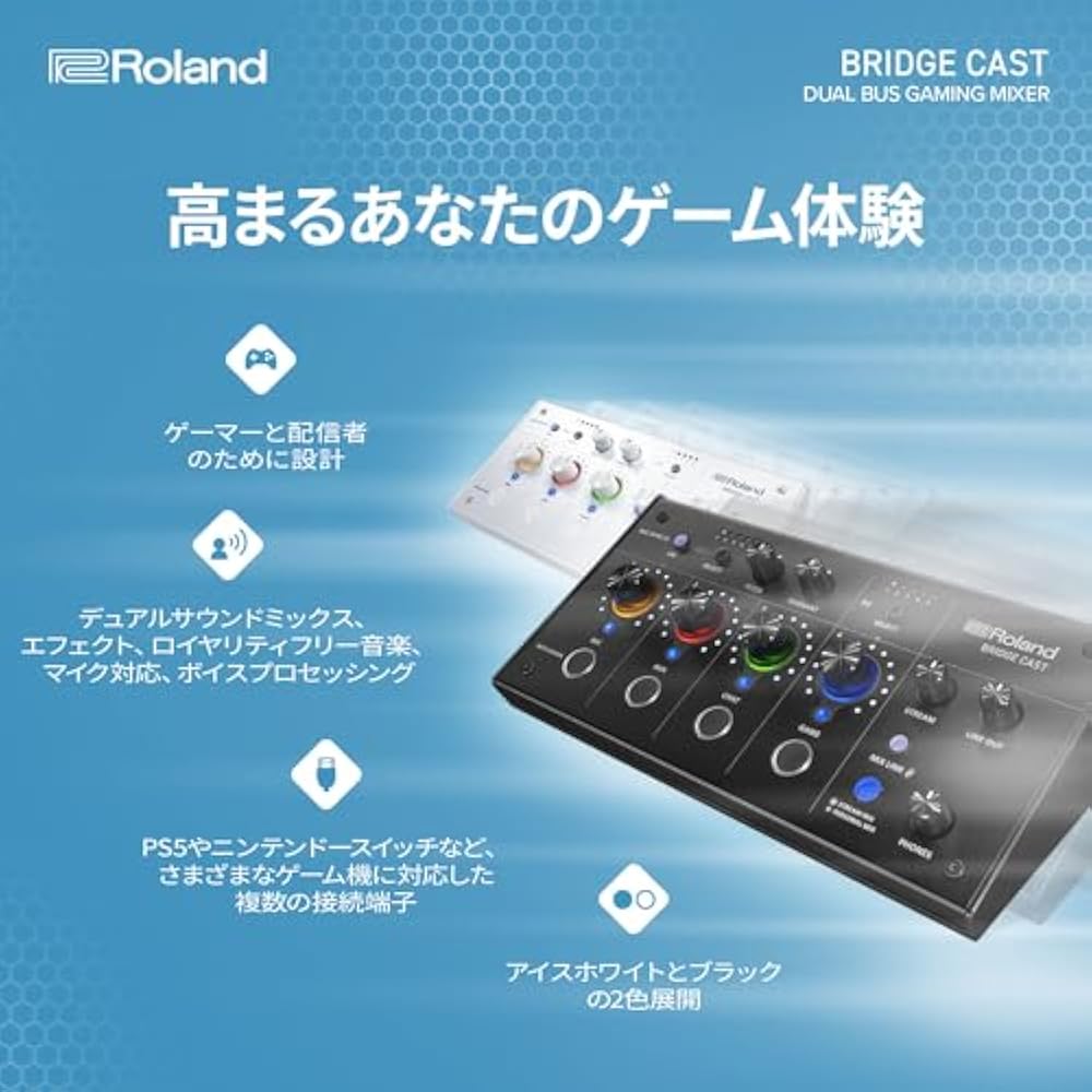 Roland Roland BRIDGE Cast/Gaming DAC Amplifier/Audio Interface/Distribution/Gaming Mixer/Audio Mi...