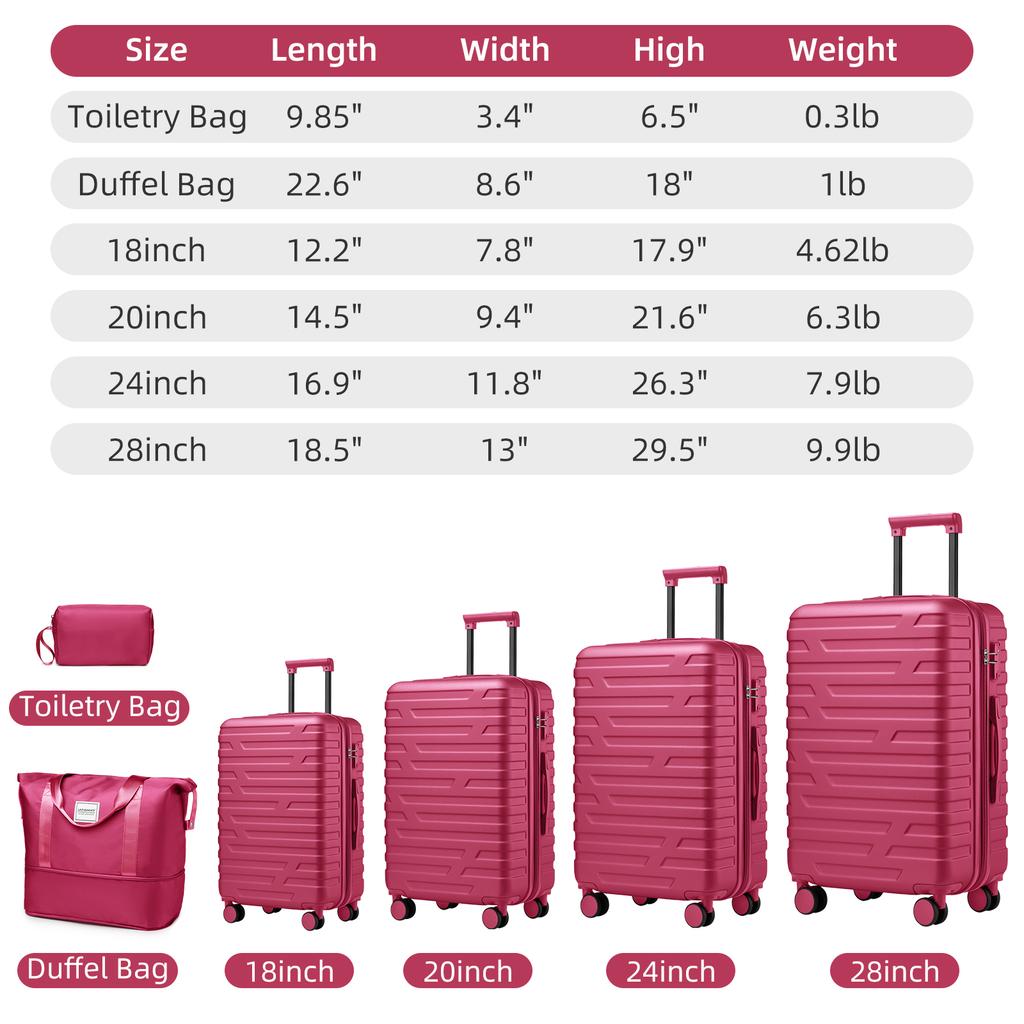Luggage Sets 6 Piece with Duffel Bags, Hardside Expandable Suitcases with Spinner Wheels TSA Lock, Rose Red