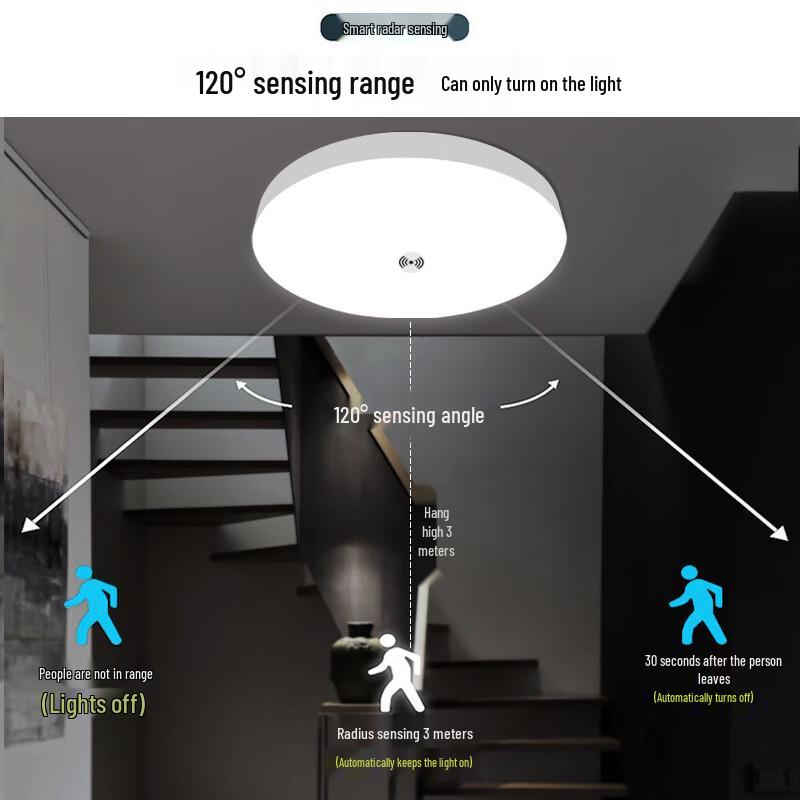 Infrared Motion Sensor LED Ceiling Light