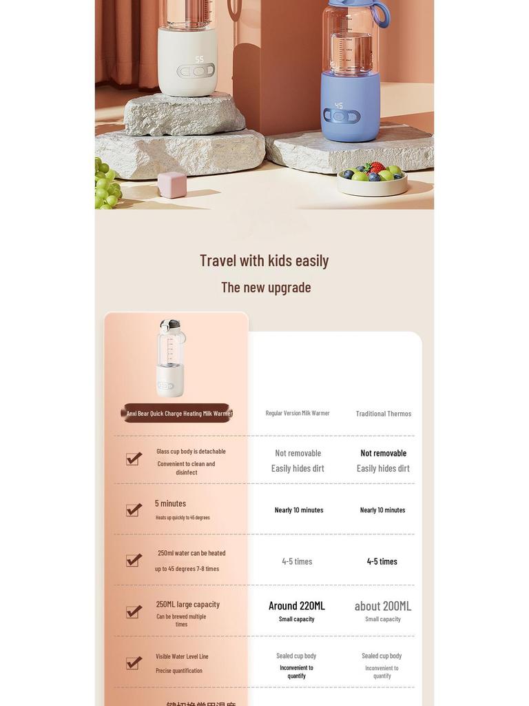 Bao Di Ni Portable Wireless Baby Formula Kettle - Constant Temperature Water & Mixing Cup