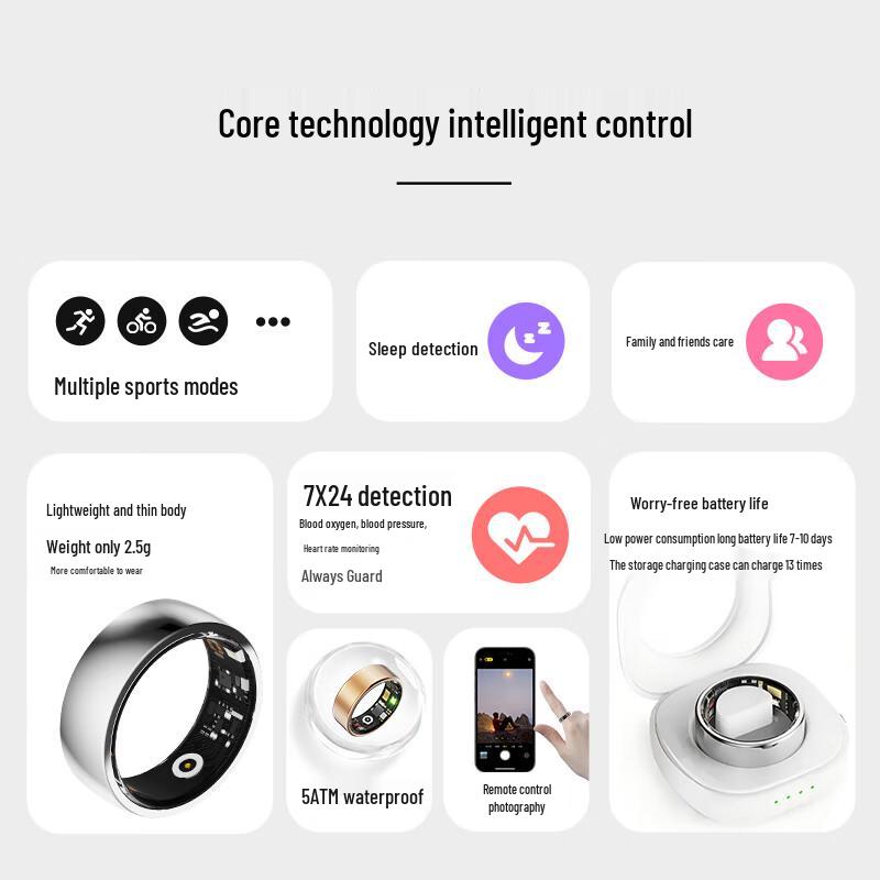 KPEP Medical-Grade Smart Health Ring