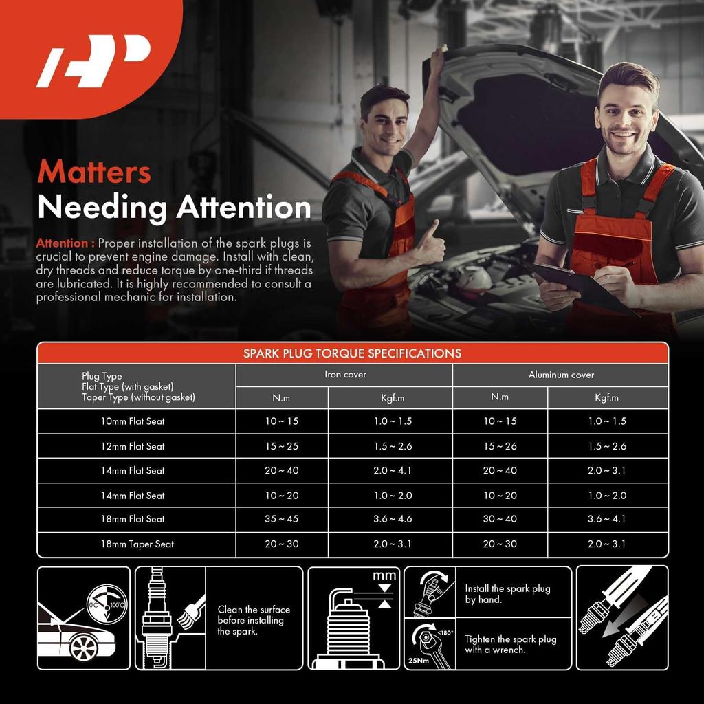 A-Premium Iridium Spark Plugs Ford Explorer 2014-2019 Escape 2013-2019 Fusion Focus 2013-2018 Edge Mustang