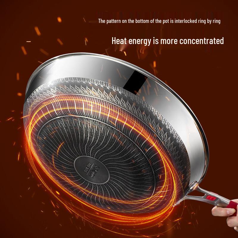 34cm 304 Stainless Steel Honeycomb Wok