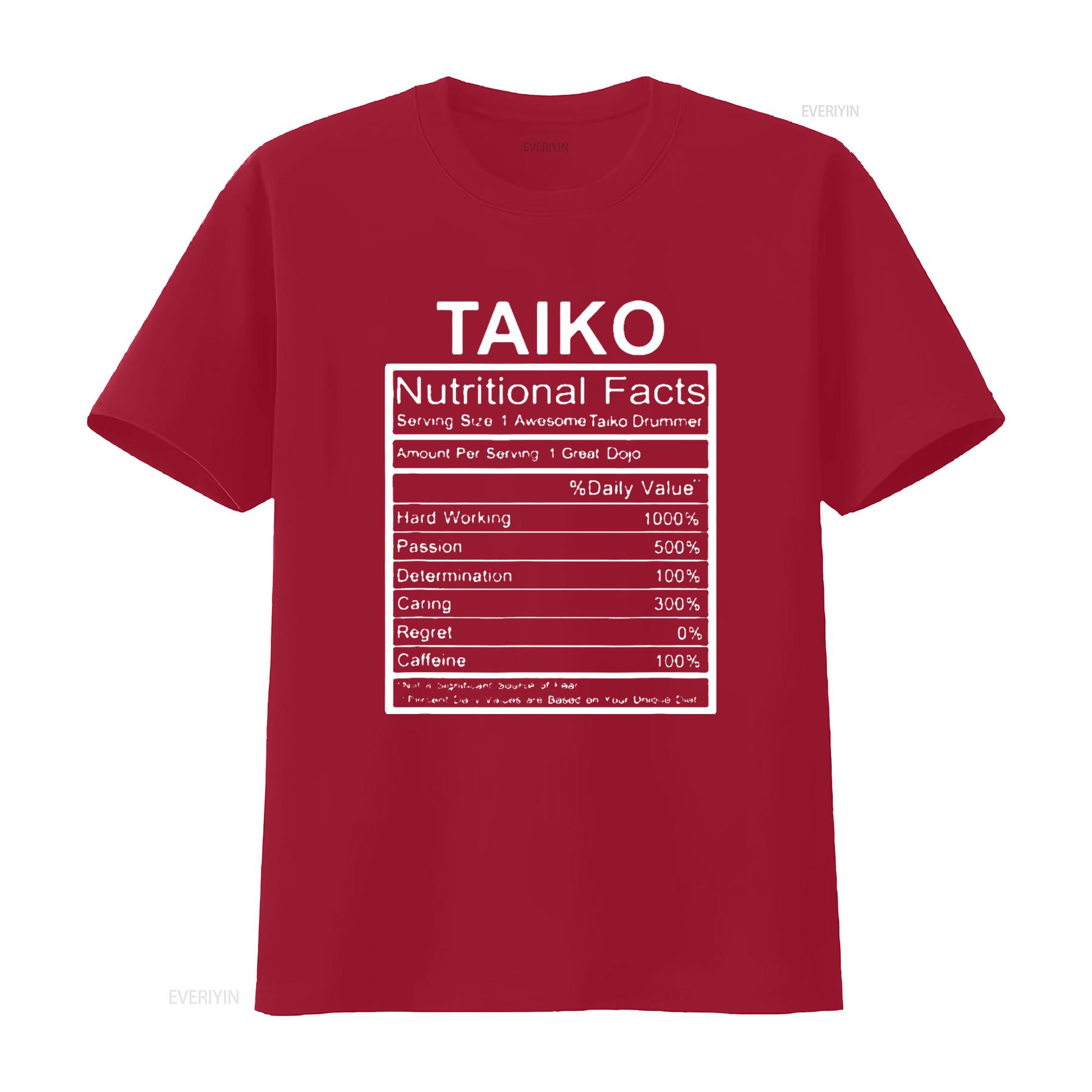 

Mens Funny Taiko Nutritional Facts Practice Drummers T Shirt Black Small vintage Washed homme streetwear designer clothes S