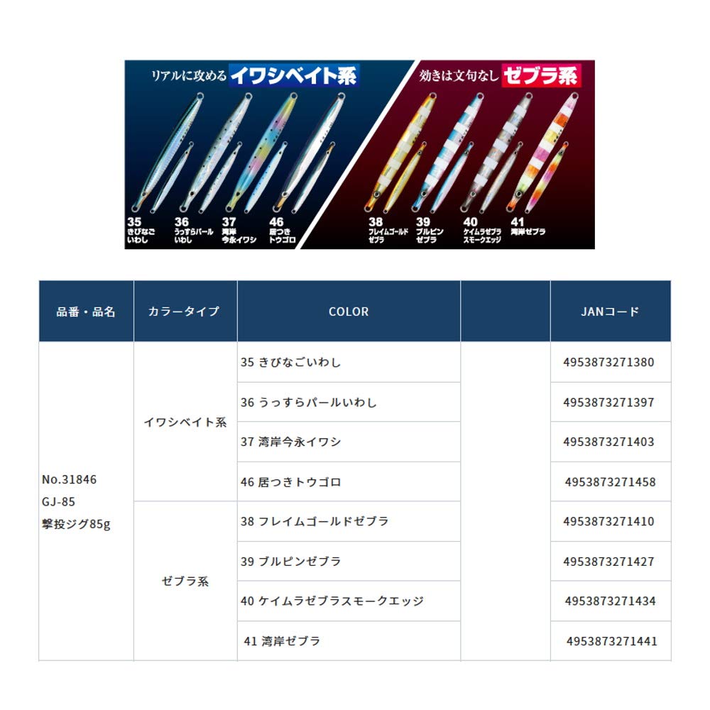 Owner Metal Jig Shooting Jig 85g Wangan Imanaga Sardine (OWNER) GJ-85 #37 No.31846