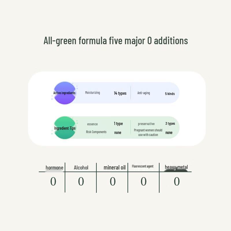 AARYE Moisturizing Hand Cream