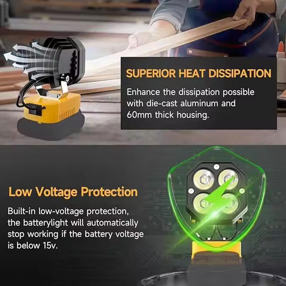 40W Portable Outdoor LED Work Light Compatible With DCB Series 18V/20V Battery Portable Work Light