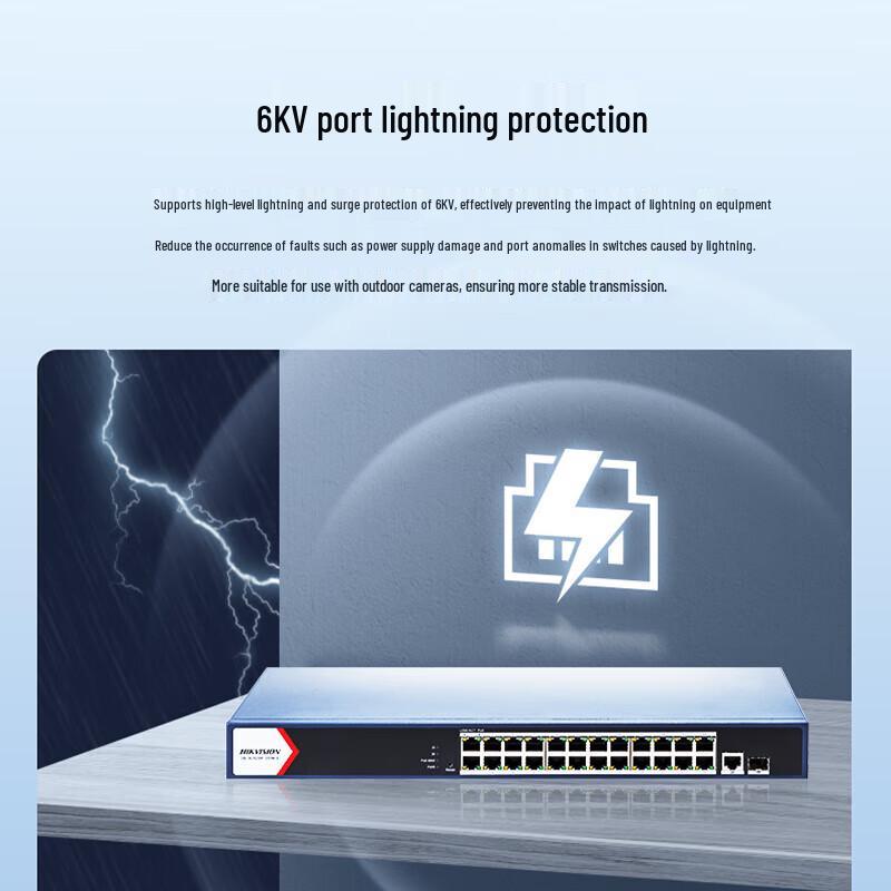 HIKVISION 26-Port Gigabit Managed PoE Surveillance Switch