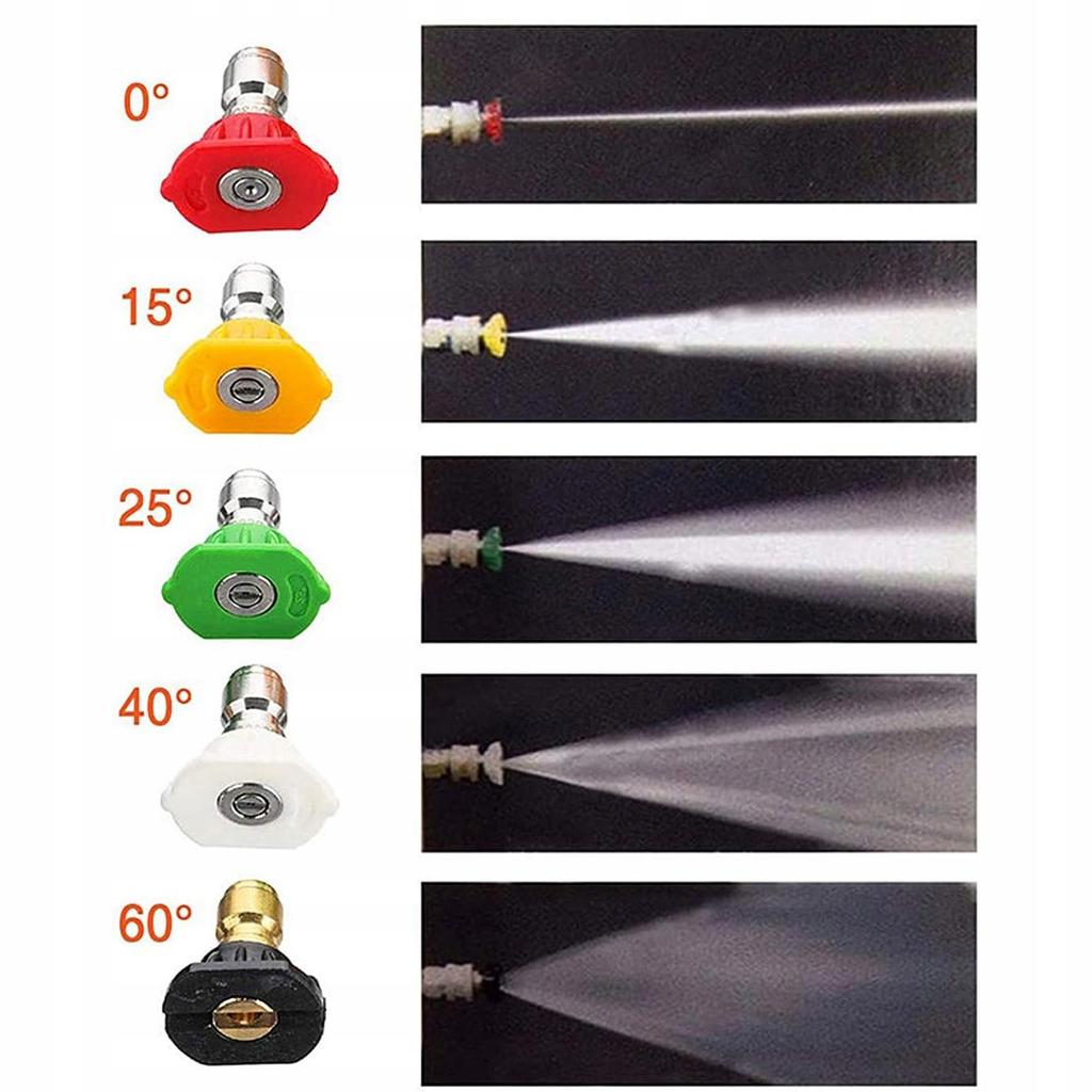 Rosfix Zestaw Do Myjki Ciśnieniowej – Pistolet 4350 PSI 22mm | 5 Dysz Na Szybkozłączkę | Pianownica 1000ml