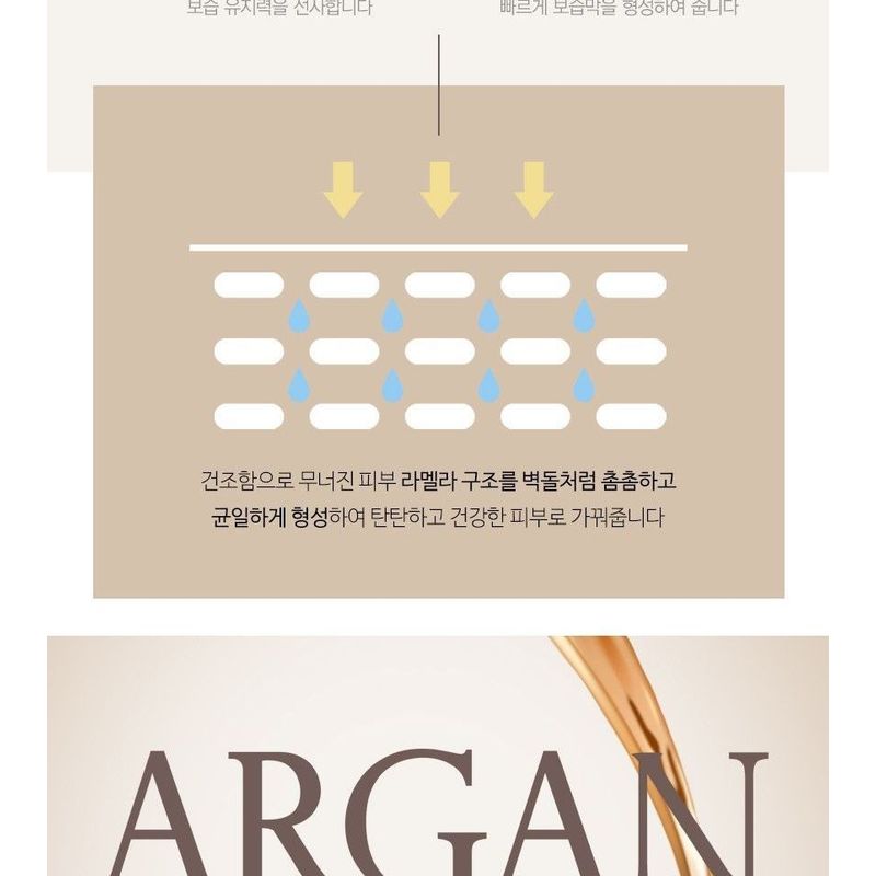 MediFlower - Etre Doux Argan Body Lotion