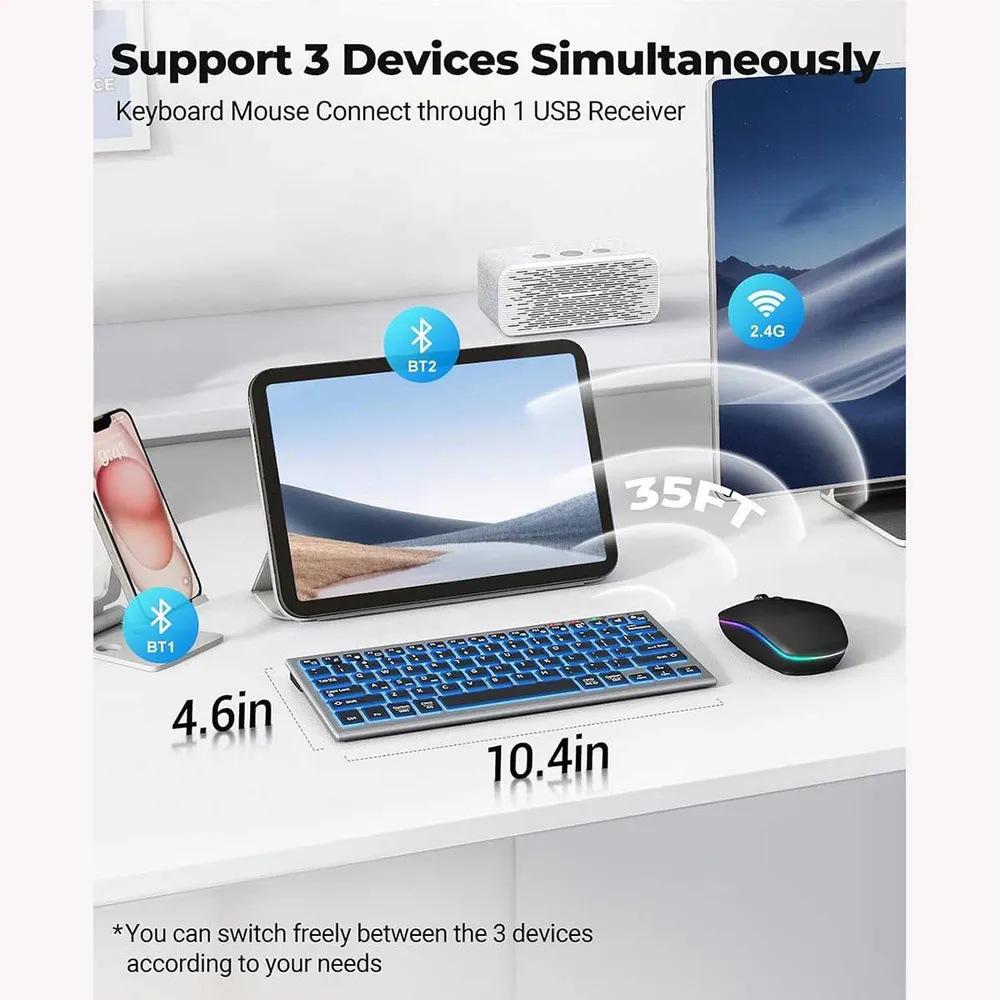 Ultra-thin Backlit Wireless Keyboard & Mouse Set - 2.4G Rechargeable Bluetooth for Office Use