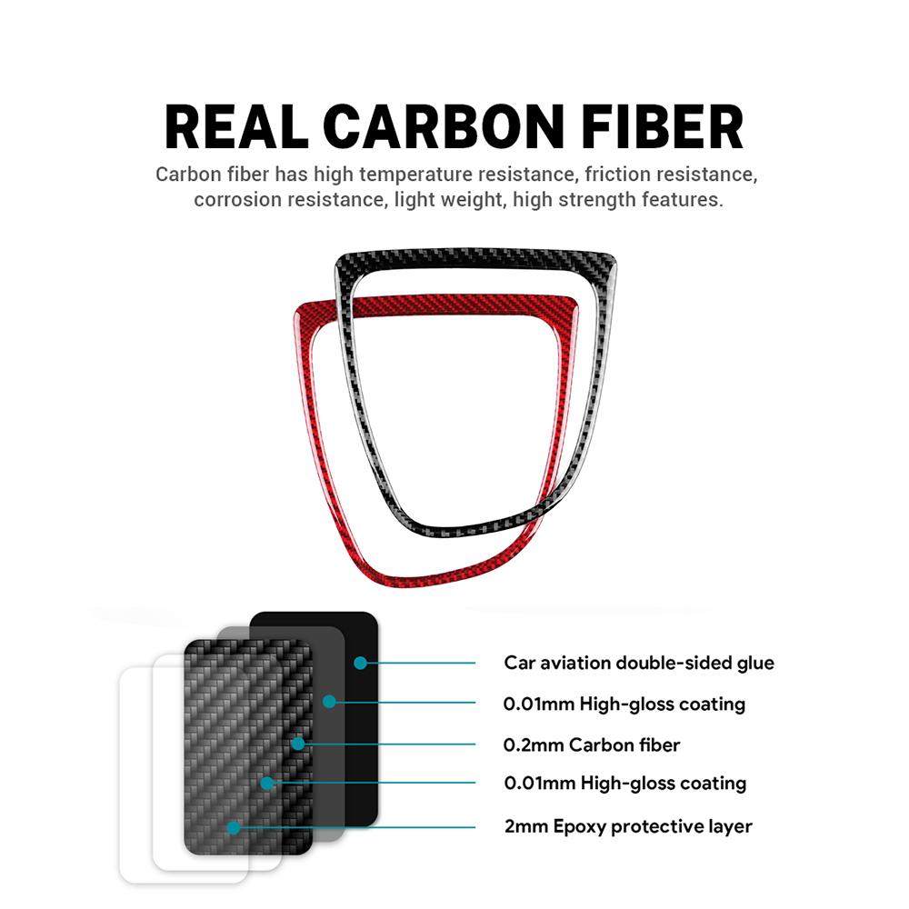 Car Styling Gearshift Frame Carbon Fiber Decoration Sticker Trim For Renault Clio 2013-2018 Decorative Trim Strips Interior Part