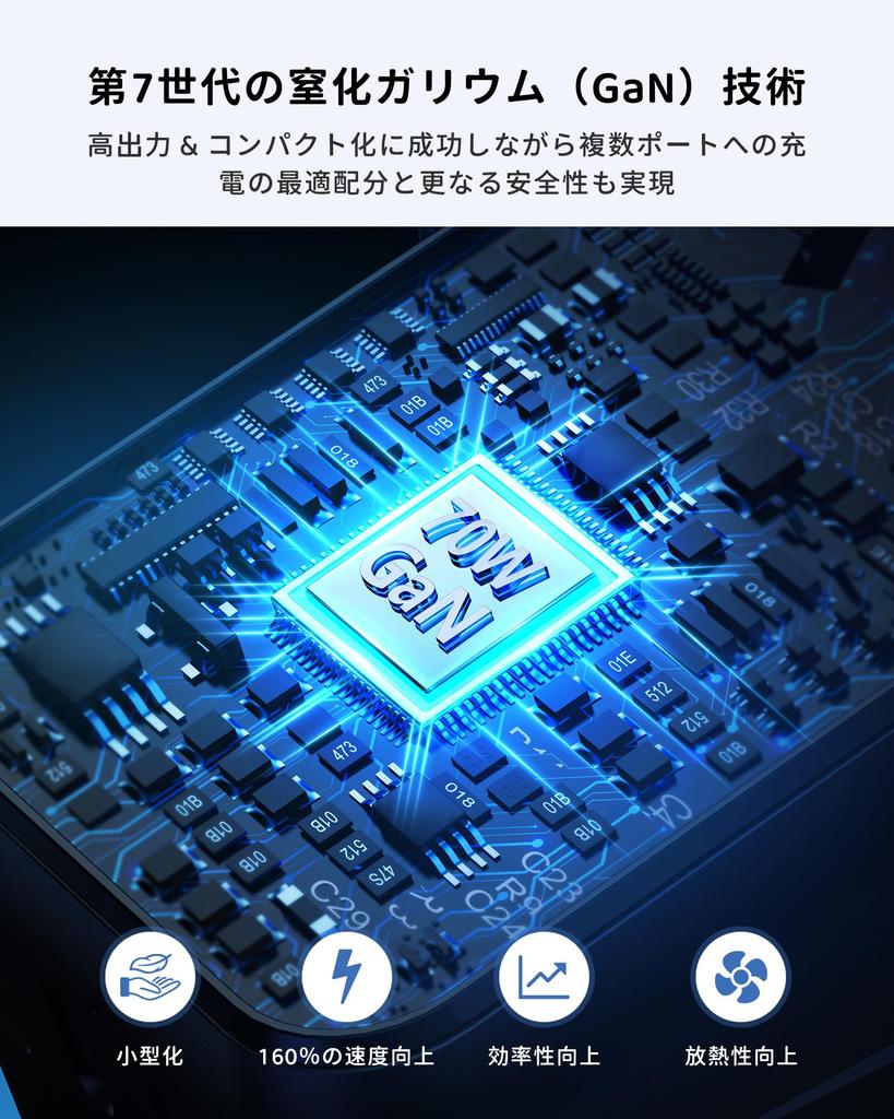 Ulepszona wtyczka konwersyjna MOMAX PD 70W GaN szybkie ładowanie wtyczka konwersyjna do podróży zagranicznych ładowanie 7 urządzeń jednocześnie gniazda PD QC 2 AC