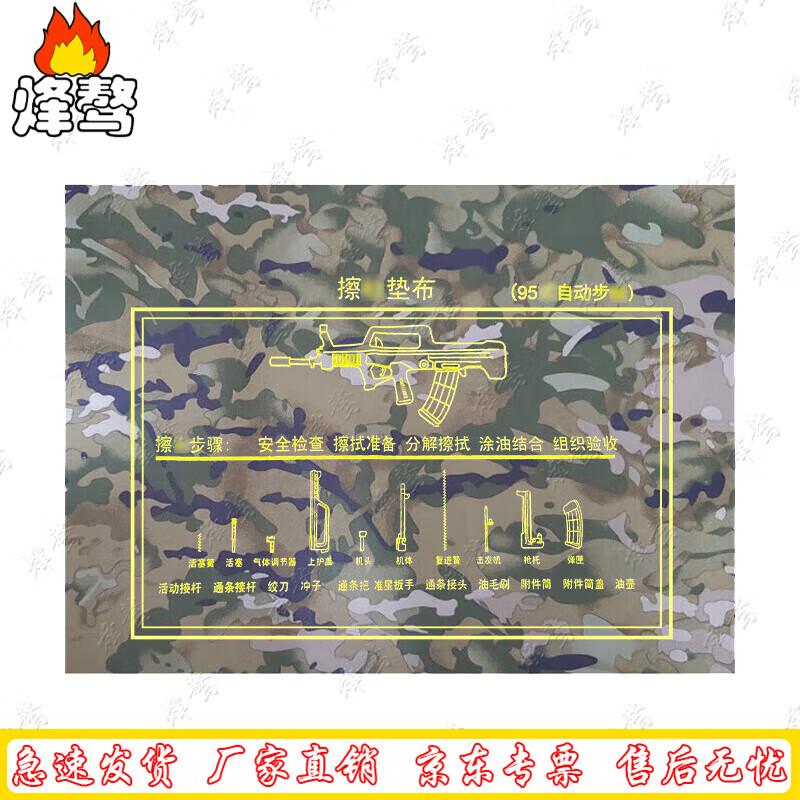 Waterproof Canvas Tool Mat