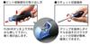 Suekage Tool Gear Driver Pro-Auto Pistol-Type PGD-7SS