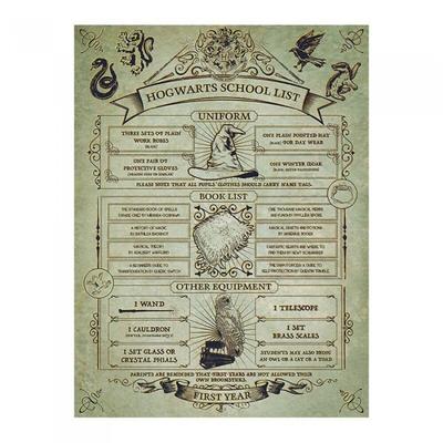 Kodu dekoor – Maalid ja plakatid