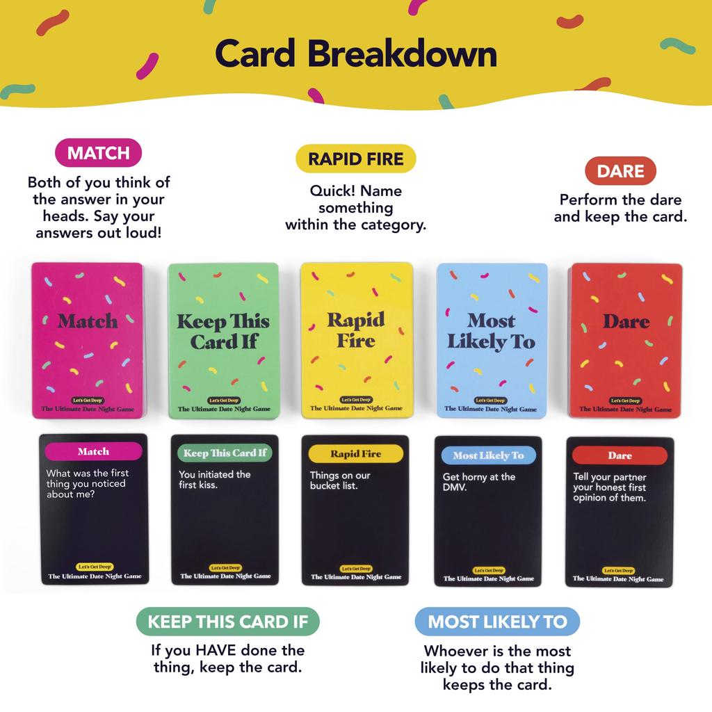 WHAT DO YOU The Ultimate Date Night Game A Relationship Card Game by the Creators of Get Perfect Day Black MEME? - Let's Deep. Valentine's Gift,