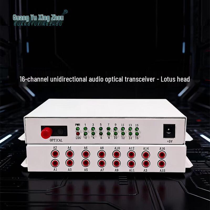 GY-RAC16A 16-Channel Unidirectional Audio Fiber Optic Transceiver Kit