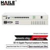 HAILE PCM Integrated Optical Terminal Unit