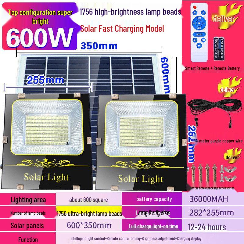 Ultra-Bright Solar Floodlight: Waterproof Outdoor Street & Courtyard Lighting for Homes