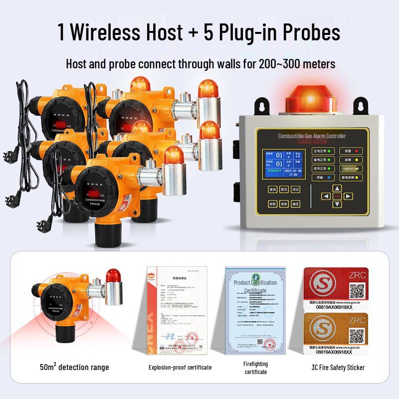 Industrial Flammable Gas Leak Detector for Natural and Liquefied Petroleum Gas