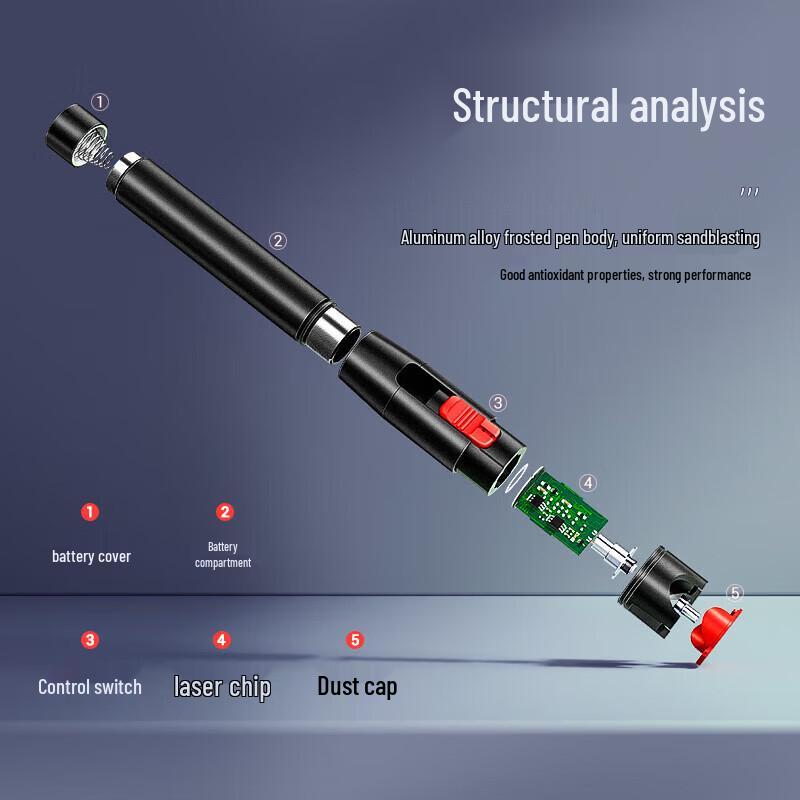 SAMZHE 10mW Fiber Optic Visual Fault Locator