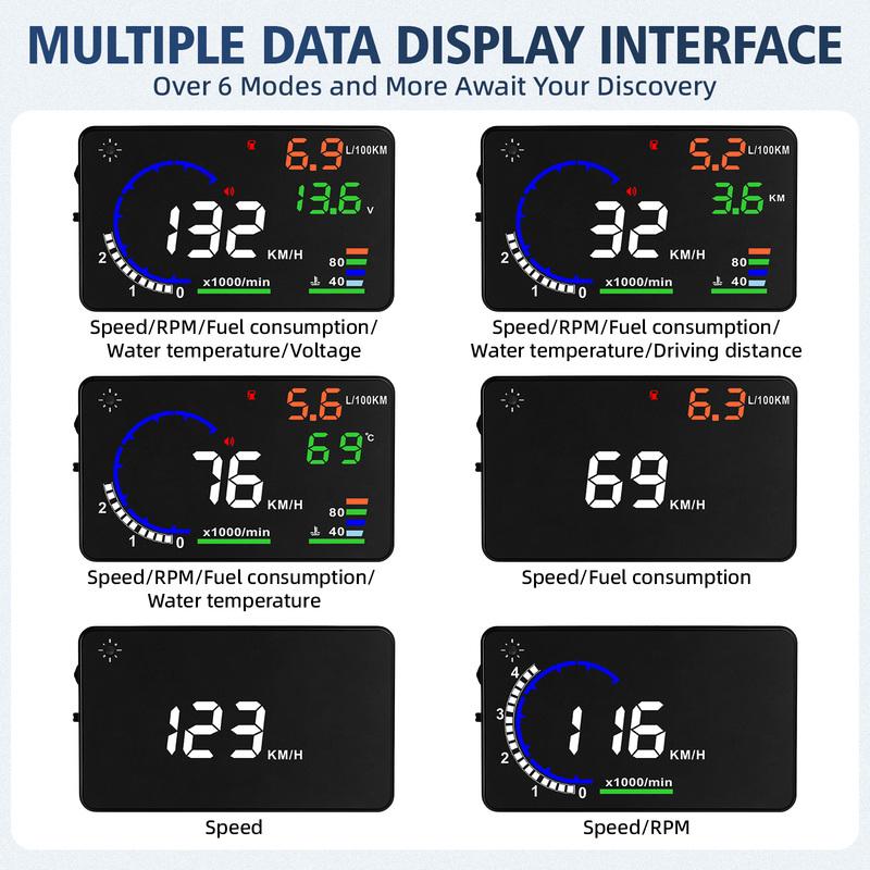 Windshield Projector A8 OBD HUD Head Up Display Speedometer OBD2 Speed Overspeed Alarm Water Temp RPM Voltage