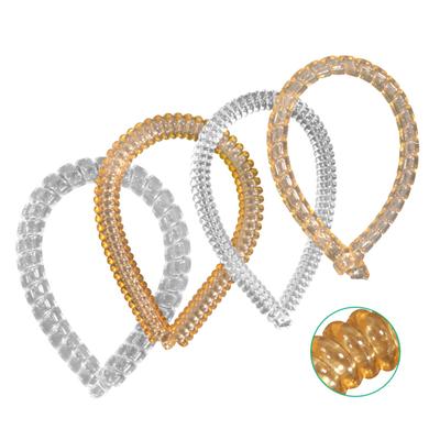 2x Instrumente transparente pe bază de spirală pentru inele de reglare a mărimii inelelor pentru strângere de inele libere Instrumente de redimensionare Instrument de fabricare de bijuterii