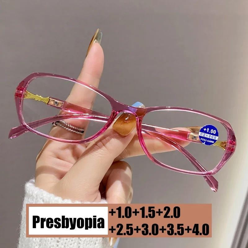 Vintage Ultralight Presbyopia Eyeglasses Unisex Fashion Retro Far Sight Eyewear Men Women Plus Diopter Reading Glasses +1.0+4.0