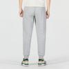 Adidas Knitted Sweatpants Men's Gray HL6877
