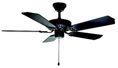 Klimageräte – Ventilatoren
