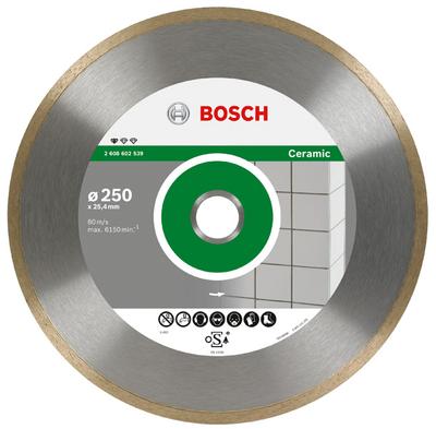 Příslušenství pro elektrické nářadí – Pilové kotouče