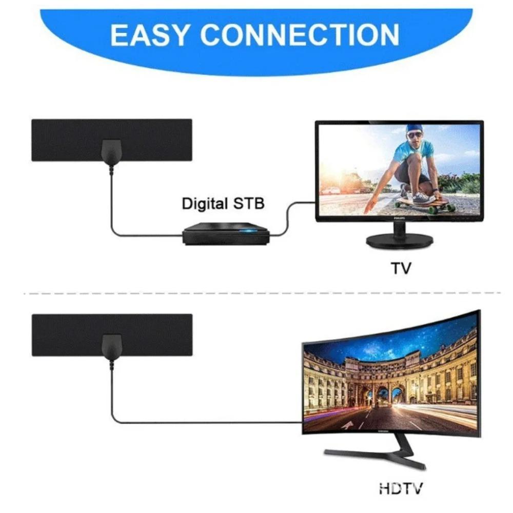 HDTV Digital Antenna for All Smart/Old TVs with Amplifier Signal Booster for Local Channels Indoor DTMB ATSC DVB-T2 DMB-T ISDB-T